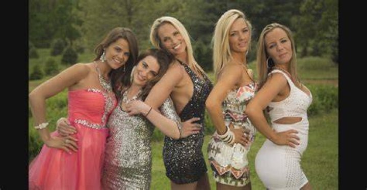 Pin en Gypsy Sisters